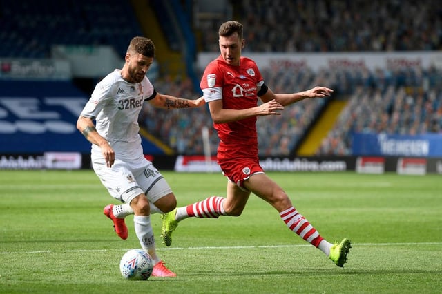 Halme, a Finnish youth international, has plenty of experience in the Championship thanks to spells with Leeds and Barnsley. He could well be allowed to depart Oakwell if a good offer comes in.