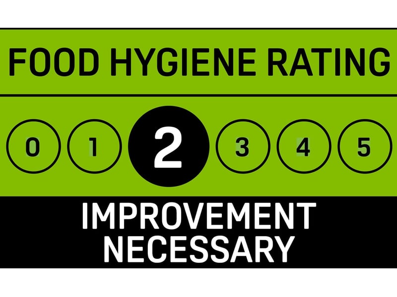 Rated 2: La Pomodoro Pizza at 242 Kingston Road, Portsmouth; rated on October 7.
Its hygienic food handling and management of food safety was generally satisfactory. The cleanliness and condition of facilities and building were rated as improvement necessary.
