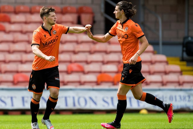 Following a difficult pre-season where Robbie Neilson left and the club had to concentrate on court matters, top-flight consolidation would likely be welcomed.