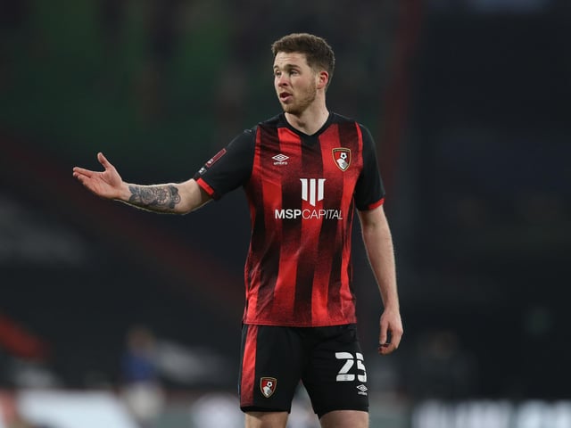 Rangers have agreed pre-contract deals with Bournemouth duo Nnamdi Ofoborh and Jack Simpson (pictured). The pair will complete the move in the summer, although there is stll the possibility of them joining the Ibrox giants in the current window. (Daily Record)