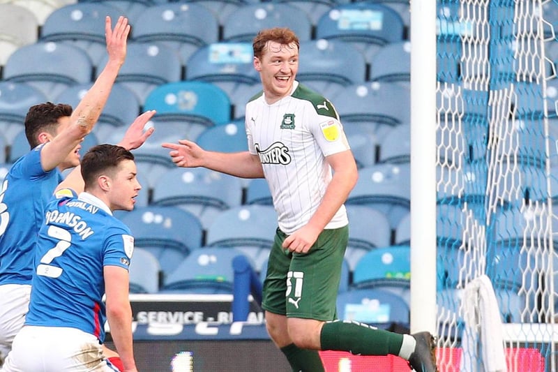 The Wales youth international has been one of the breakthrough stories of the season. Jephcott, 21, has scored 18 goals in all competitions and looks destined for much bigger things.