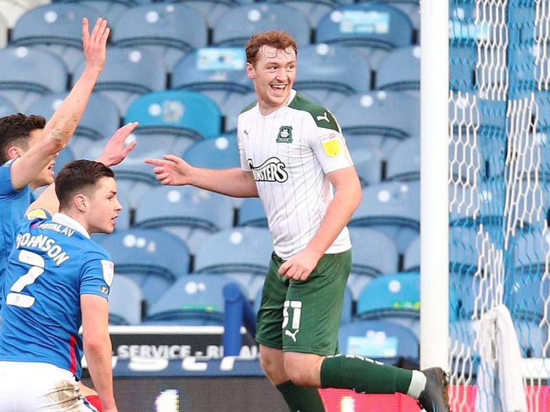 The Wales youth international has been one of the breakthrough stories of the season. Jephcott, 21, has scored 18 goals in all competitions and looks destined for much bigger things.