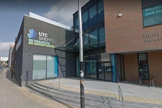 UTC Sheffield City Centre, in Matilda Street, maintained its Good rating when it was visited in January 2020, where inspectors noted pupils choose the school because they want to be
engineers or digital designers, which "the school understands its specialist character very well."
In the data, the average A Level point score equated to a D+, with 54 per cent of its 79 student cohort, progressing past school, but only 39 per cent into university. However, it also got more pupils into apprenticeships than any other - 11 per cent.