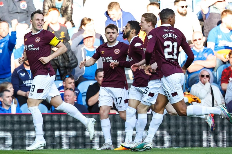 Hearts players celebrate Shankland putting the away side in front inside the first minute.