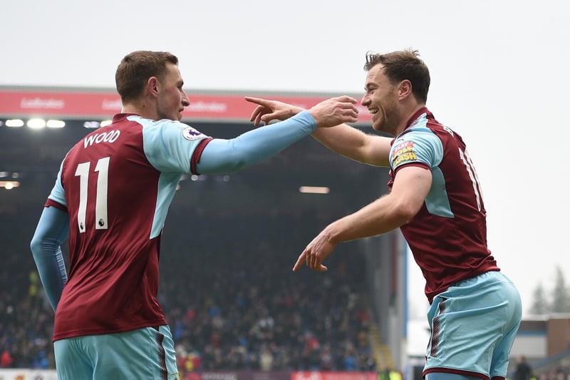 A memorable season for the Clarets as they landed seventh place with just 54 points.  That earned a place in the second qualifying round of the Europa League.
