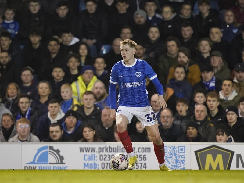 Appearances: 41; Minutes played: 2927