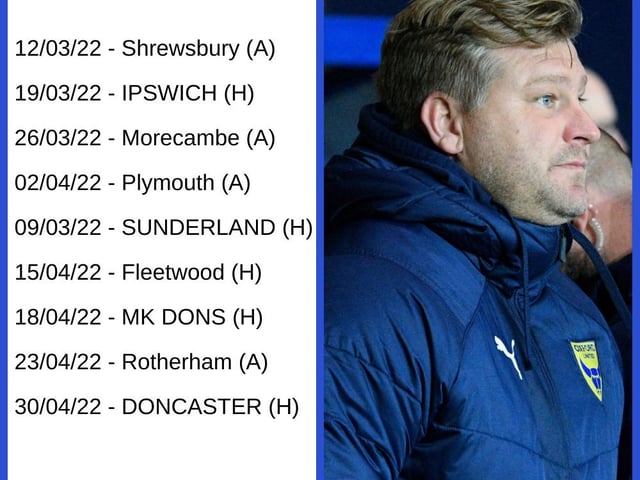 Average position of teams to face in final games: 12th