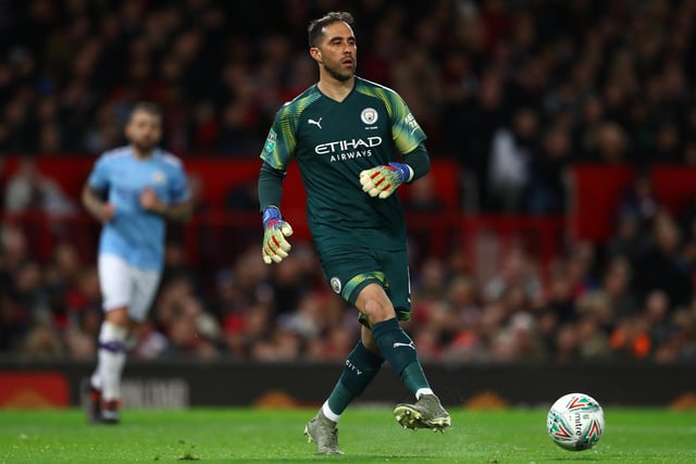 "City's second choice goalkeeper starts most cup games and having impressed at Wembley on Sunday seems certain to earn a second consecutive start."