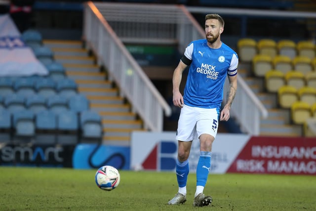 Contracted at Peterborough until 2024, former Owls defender Beevers barely played this season and has been slapped on the transfer list by Grant McCann. Was linked with a Wednesday return in January and is said to be keen on a move up north. Would surely be available on a freebie.