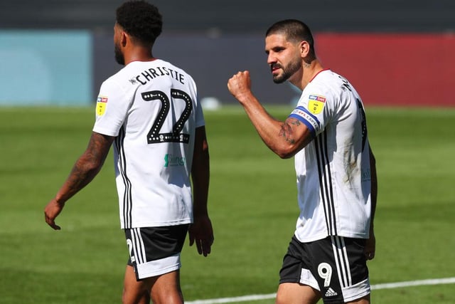 Two more goals for the Fulham frontman in a 5-3 win over Sheffield Wednesday moved him back to the top of the Championship goalscoring chart. The result only compiled pressure on Wednesday boss Garry Monk whose side have dropped to 16th in the table.