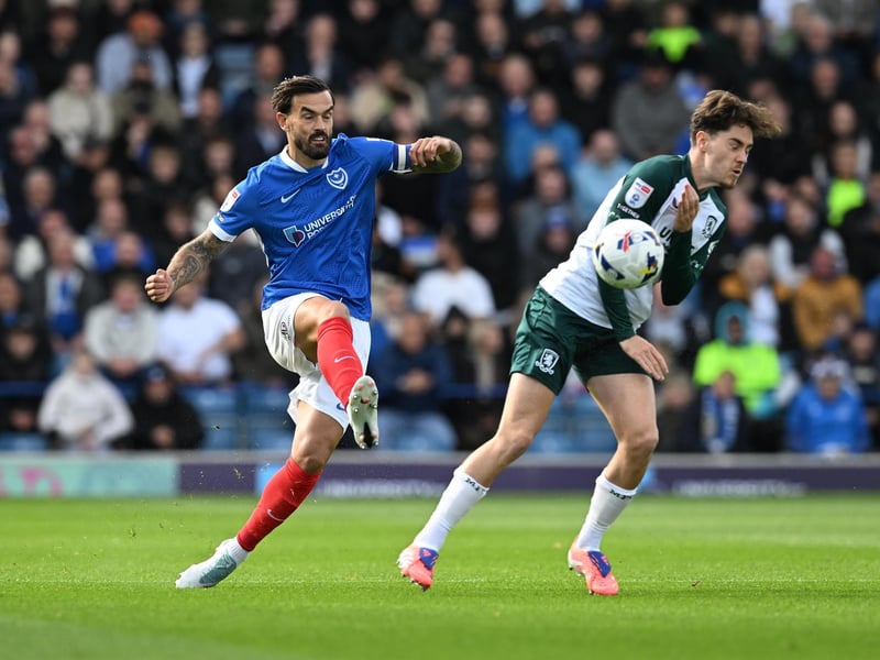 Prodded, probed and offered the odd crossfield pass flourish in textbook Marlon Pack fashion in first half. Looked more leggy after restart, however, as influence waned with tiredness more apparent.