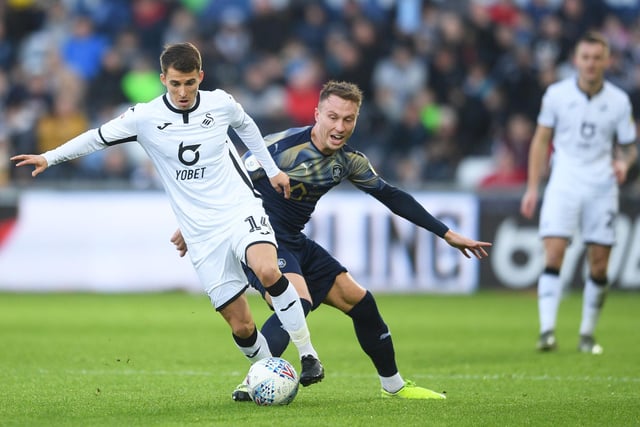 QPR could be set to snap up free agent midfielder Tom Carroll, who was last on the books at Swansea City. The ex-Spurs starlet is currently on a trial period with the Hoops. (West London Sport)