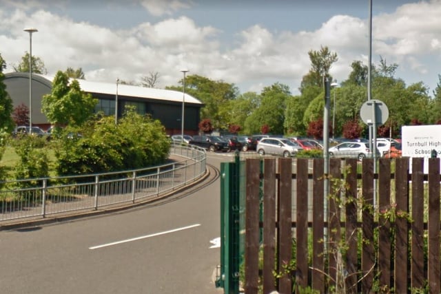 Turnbull High School in East Dunbartonshire is in twentieth place with 60 per cent of pupils taking away five Highers