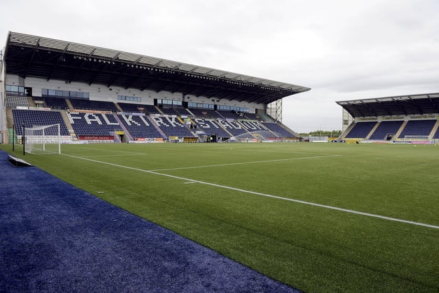 The Bairnabeu - The Falkirk Stadium and it's 8000 or so seats