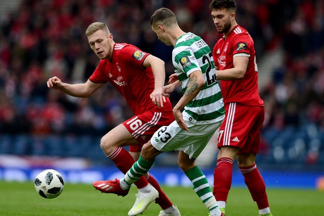 Aberdeen striker Sam Cosgrove has admitted he's still hopeful of securing a move away, after recovering from a deal-scuppering injury. He was heavily linked with QPR and Middlesbrough in the summer transfer window. (Daily Record)