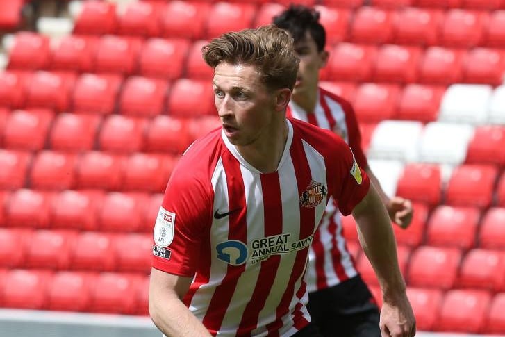 Another player Sunderland have offered a new contract to. An injury setback meant Hume was unavailable for a large part of last season, yet the 22-year-old was Sunderland's first-choice left-back when fit.