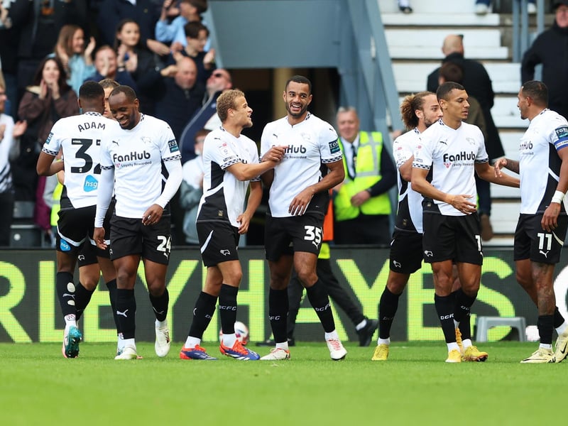 August value: £13m; Current value: £19m