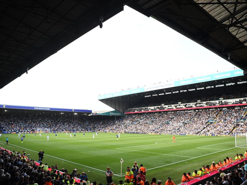 Average attendance: 35,728