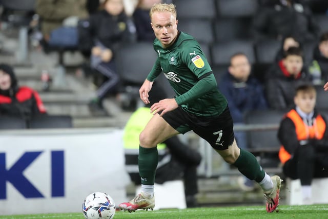 Scottish Premiership side Aberdeen are interested in Peterborough United midfielder Ryan Broom, currently on loan with Plymouth Argyle, as a potential replacement for Ryan Hedges who could join Blackburn Rovers this month (The Sun)