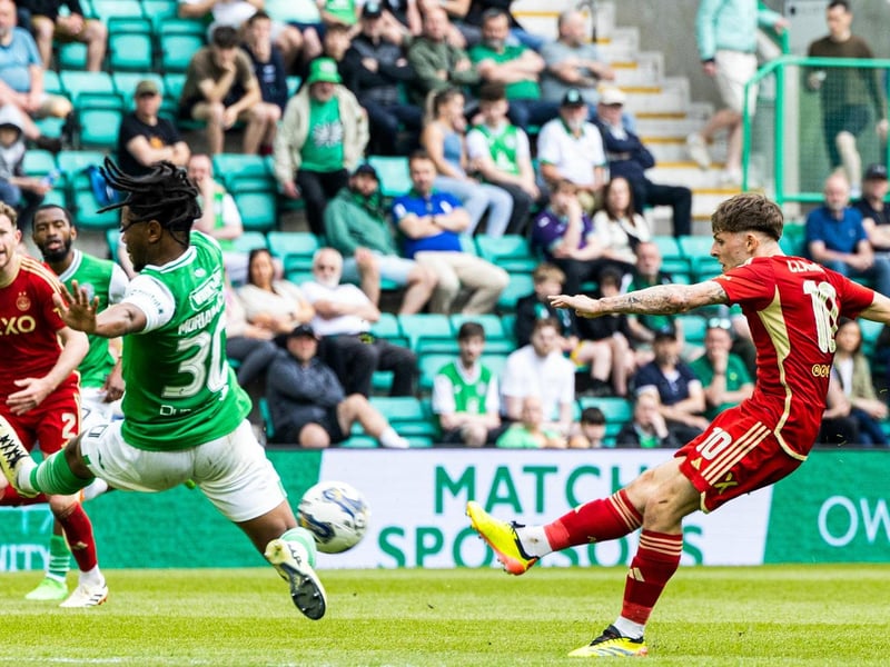 The Aberdeen midfielder fractured his shoulder in a collision during a match against Dumbarton in August and has been ruled out ever since. The ex-Liverpool academy man was expected to be missing for up to eight weeks, so will be nearing a return, but this weekend may come too soon for him.