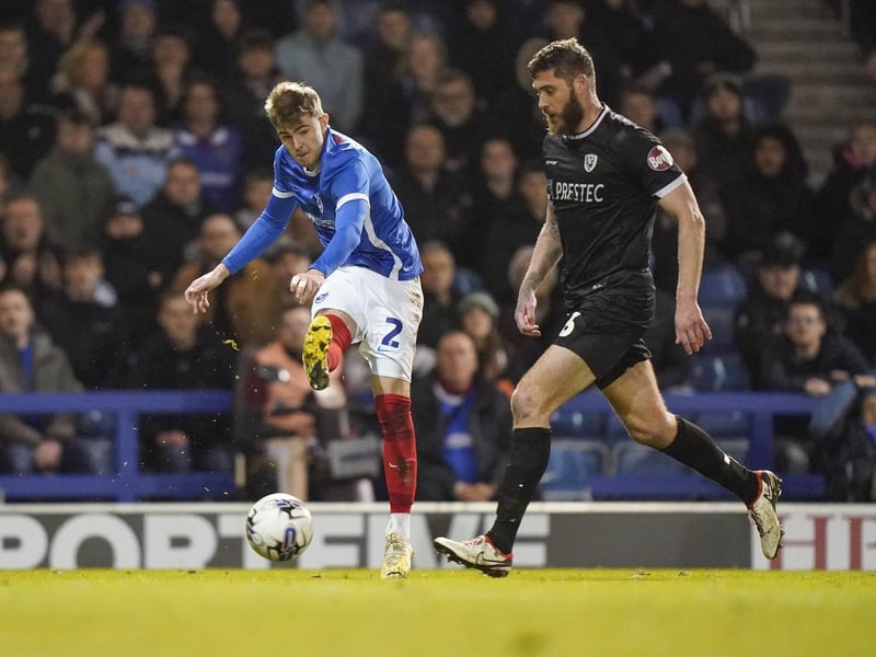 Not included in the match day squad at the weekend. Replaced by Joe Rafferty.