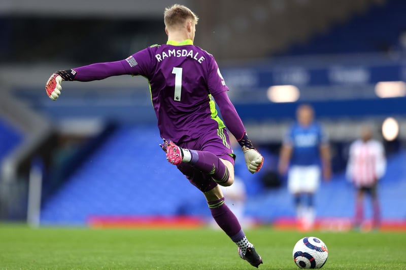 Burnley and Watford are the latest sides to be linked with Sheffield United goalkeeper Aaron Ramsdale. Arsenal are the current favourites to sign the £30m-rated ace, who re-joined the Blades from Bournemouth last summer. (talkSPORT)
