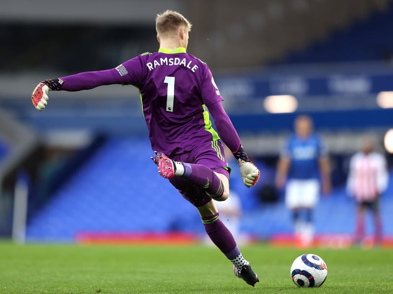Burnley and Watford are the latest sides to be linked with Sheffield United goalkeeper Aaron Ramsdale. Arsenal are the current favourites to sign the £30m-rated ace, who re-joined the Blades from Bournemouth last summer. (talkSPORT)