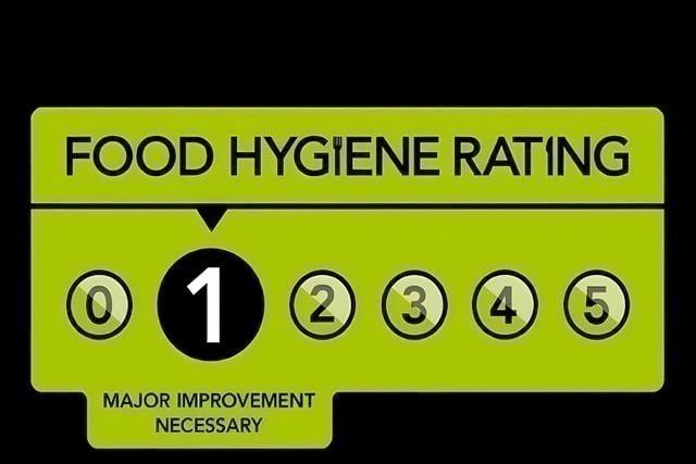 Asian Fried Chicken at 59 High Street, Portsmouth PO6 3AX received a one-out-of-five food hygiene rating on March 17. Its management of food safety was generally satisfactory and its cleanliness and condition of facilities and building was rated improvement necessary. Its hygienic food handling was rated major improvement necessary.