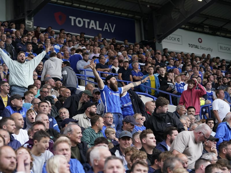6 August 2023: Fans in full voice as the League One season kicked off