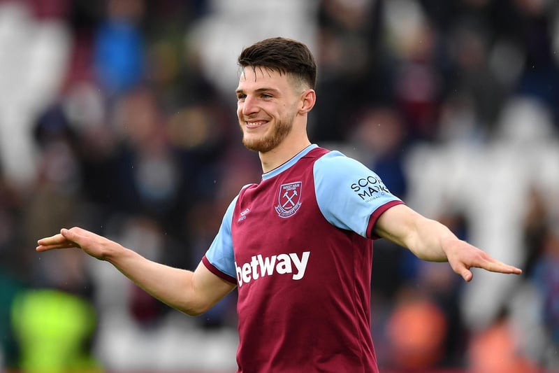 Start of season overall squad market value: £265.6m. End of season overall squad market value: £237.3m. Overall percentage change: -10.6%. Most valuable player: Declan Rice (estimated market value = £58.5m)