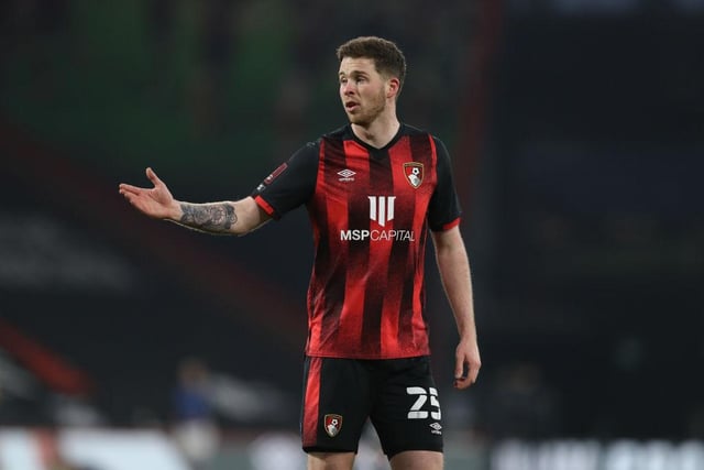 Rangers have made a double move to sign Bournemouth pair Jack Simpson and Nnamdi Ofoborh. Simpson could cost as much as £750k this month with Cardiff City having an offer accepted for the defender. Ofoborh is also wanted by Charlton. Both players are out of contract at the end of the season. (The Scotsman)
