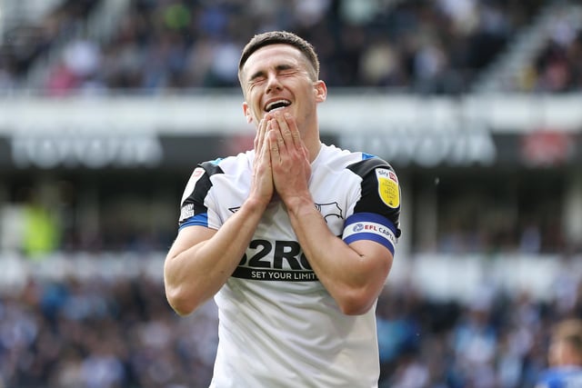 Another popular choice, probably with Derby’s precarious financial situation in mind. Lawrence is pure class, too good for League One, but his wage demands may prove problematic if he does leave Pride Park