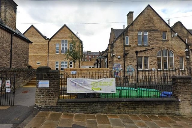 Greystones Primary School, in Tullibardine Road, received a short inspection on July 5 where it maintained its rating of Good. Inspectors said children at the school "glow with pride". - https://files.ofsted.gov.uk/v1/file/50193900