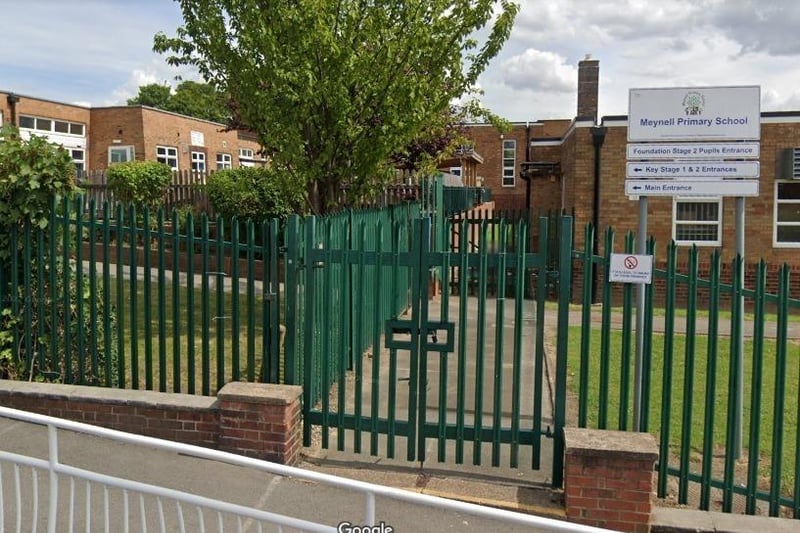 Congratulations to Meynell Community Primary School, which in its latest report on September 25 was upgraded to Good after being rated 'Requires Improvement' since 2015. The report reads: "This is a school in which pupils develop a sense of emotional and physical safety. They are surrounded by adults who care about them and want them to achieve and
succeed."
 - https://reports.ofsted.gov.uk/provider/21/139336