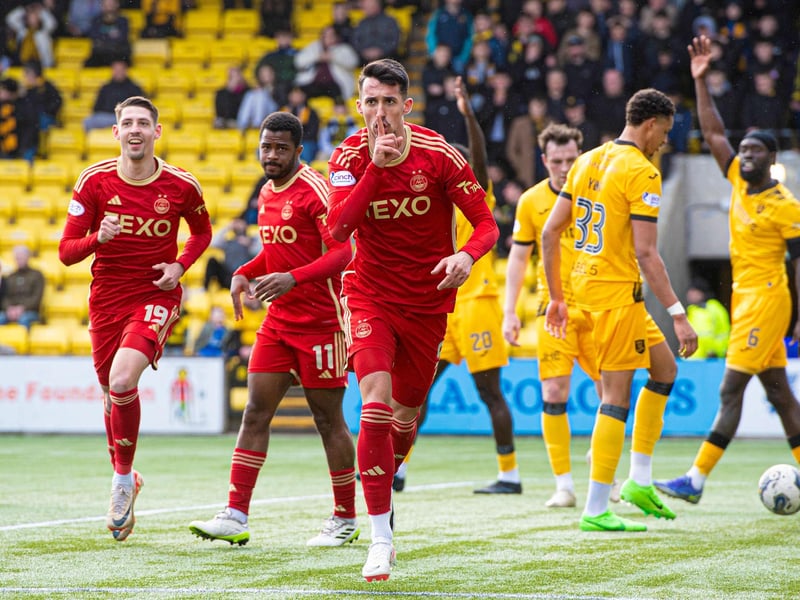 The Dons' disappointing season has been summed up by their recent form of two wins, four draws and four defeats in their last 10. They have hit an average of just one point per game during that spell.