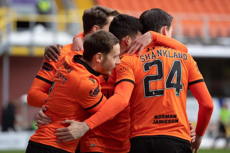 Micky Mellon has had a tricky period as new United boss but the team have improved recently with Lawrence Shankland back amongst the goals. Pre-season odds prediction: 9th.