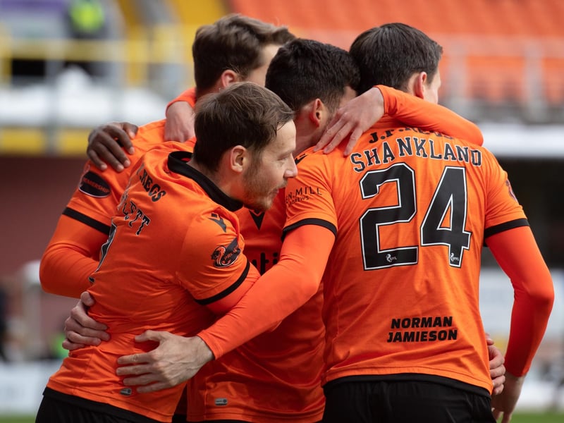 Micky Mellon has had a tricky period as new United boss but the team have improved recently with Lawrence Shankland back amongst the goals. Pre-season odds prediction: 9th.