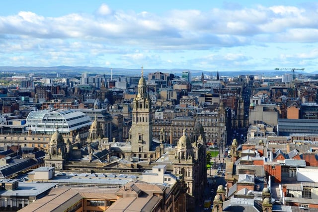 The percentage of businesses in Glasgow City with an 'improvement required" rating is 12.08%