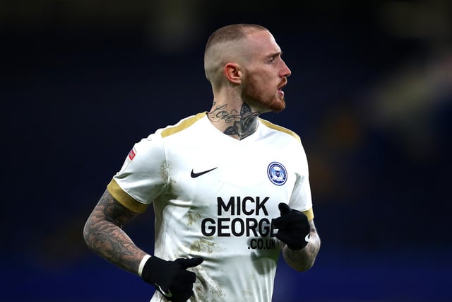Derby County have been linked with a move for ex-Peterborough and Newcastle United winger Marcus Maddison. The player is on the hunt for a new club after being released by the Posh earlier in the summer. (Football Insider)