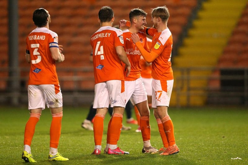 Blackpool have long been tipped for a tilt at promotion, and their odds have scarcely changed in recent weeks. Current League One promotion odds: 13/2