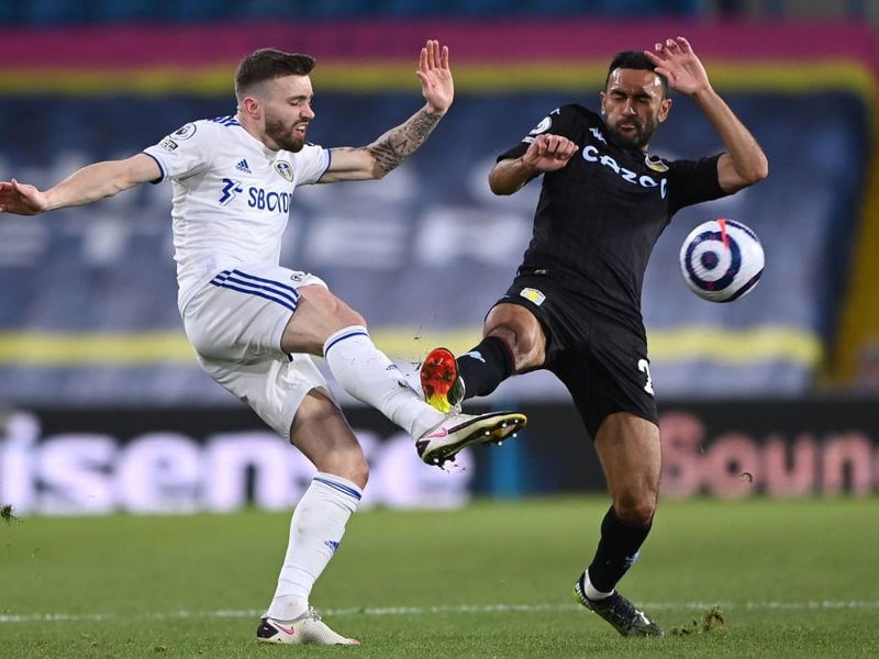 Aston Villa are not planning to offer Ahmed Elmohamady a contract extension at the end of the season. (Football Insider)
(Photo by LAURENCE GRIFFITHS/POOL/AFP via Getty Images)