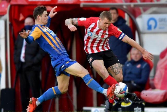 The Black Cats' skipper has impressed since making the switch to right-back and looks set to continue in that position moving forward - with his delivery from wide areas a major asset for Sunderland in the final third.