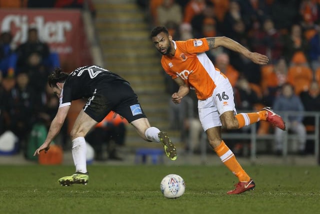 Currently on the books of Rotherham United, Tilt has been linked with the Black Cats and former club Blackpool having fallen down the pecking order at the New York Stadium. A loan deal has been mooted for the centre back, who has plenty of experience in League One.