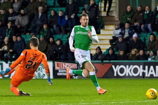 The former Hibs striker is interesting the Tannadice side as they look to add more firepower alongside Lawrence Shankland.