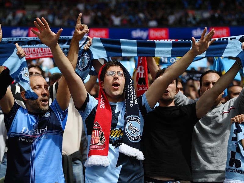 Total away fans in 2023/24 season: 11505