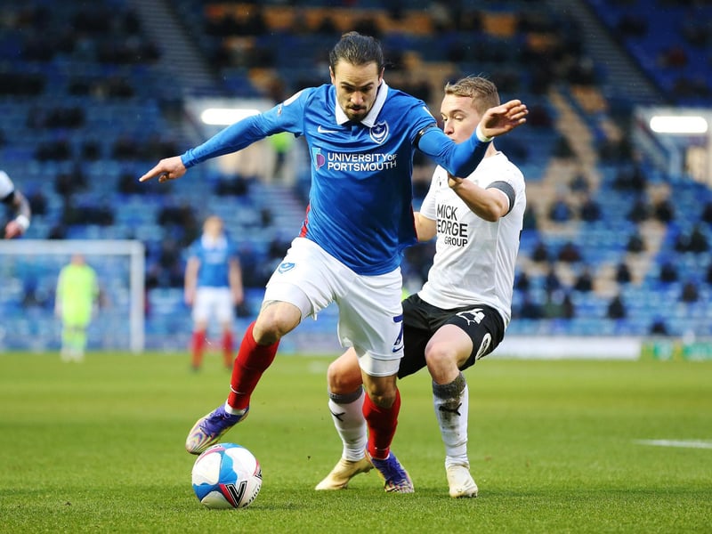 The Aussie’s work-rate has left Cowley plenty impressed since taking the helm . Speaking after the 2-1 win at Shrewsbury, Cowley said: ‘He wants to run around and you’ve just got to get him in a position to free him up where he’s going to go and press, go and run. His penetrative runs are brilliant, he makes so many sacrificial runs where he’ll make a run and knows he won’t get the ball, but it creates space for someone else. That's fantastic.’