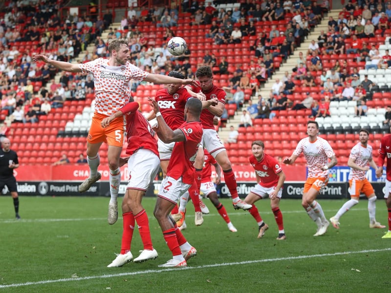Average attendance: 13,448