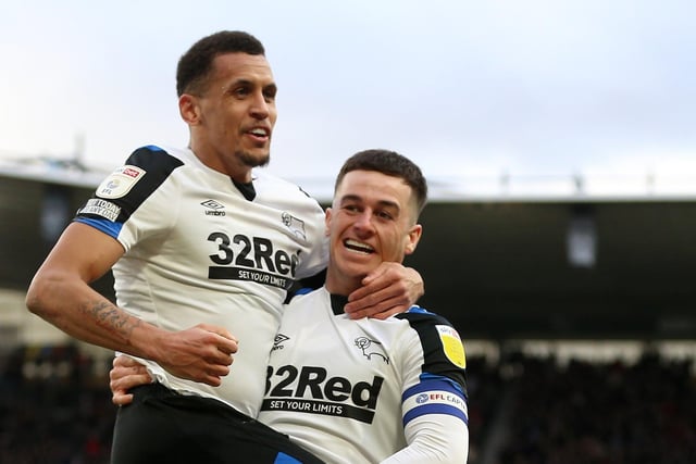 Showed during his short-term contract with Derby County that he was more than capable to do it at this level still. He may well be up for a return to Birmingham. 