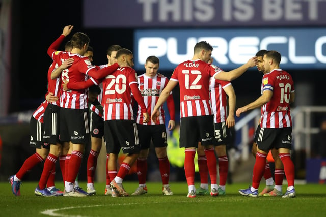 The Blades still have work to do as they look to reprofile their squad ahead of the start of the new season - we asked YOU supporters for realistic targets you would like to see arrive, and here's a selection ...