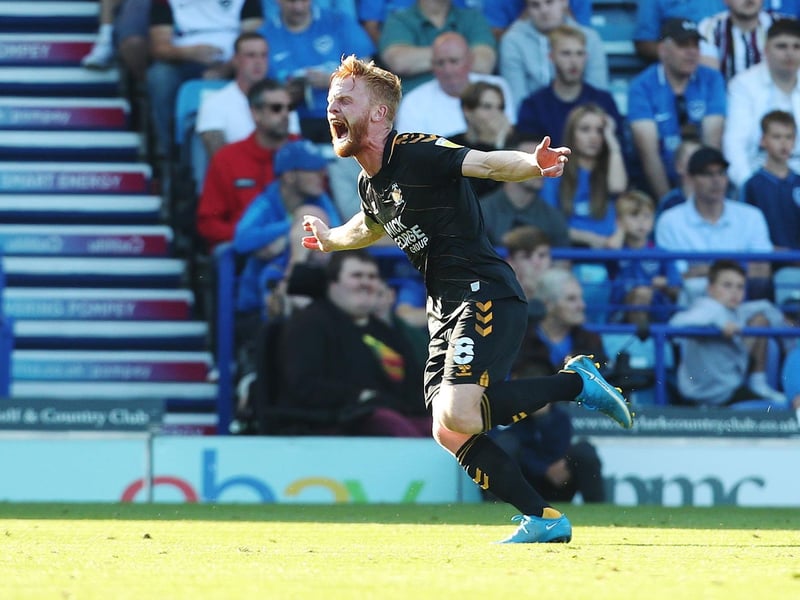 Average key passes per game: 6.9
Goals scored: 10
Picture: Joe Pepler